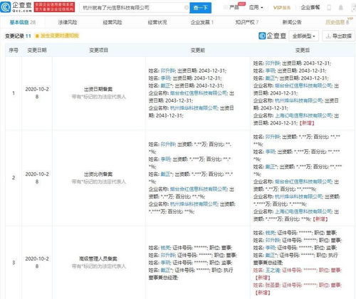 B站關(guān)聯(lián)公司入股就有了光信息科技，助力ic實(shí)驗(yàn)室拓展數(shù)字文創(chuàng)應(yīng)用
